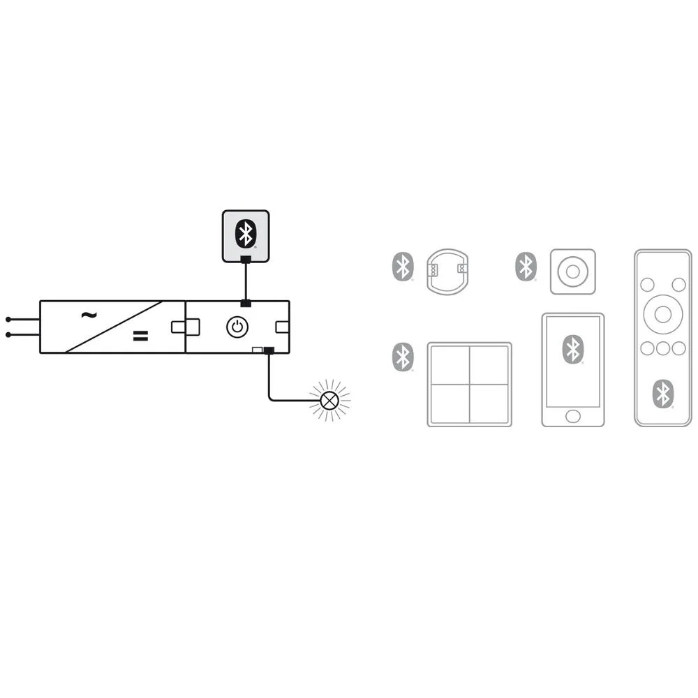 Hafele | 850.00.860 | Loox5 | Connect Mesh | Wireless Receiver | Bluetooth Signal Module 2 Hafele | 850.00.860 | Loox5 | Connect Mesh | Wireless Receiver | Bluetooth Signal Module