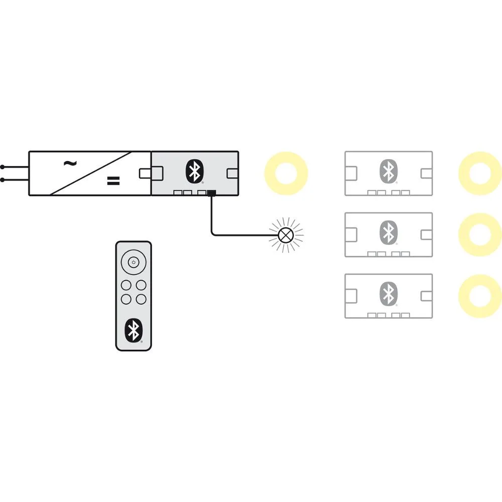 Hafele | 850.00.981 | Connect Mesh Eco 12V Monochrome Distributor Set | 4-Way | 36W | Remote Control 2 Hafele | 850.00.981 | Connect Mesh Eco 12V Monochrome Distributor Set | 4-Way | 36W | Remote Control